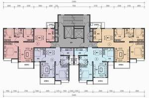 戶型-呼和浩特·恒大名都