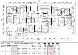 戶型-新規(guī)下2020碧桂園標準化)(三面寬 三房 南北通透 分廳 南方版)_t3