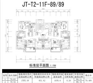 戶型-北方一些不錯的洋房戶型89