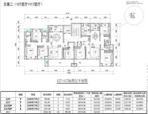 戶型-電井配合 重慶雙福新區(qū)戶型匯總_t8 2021